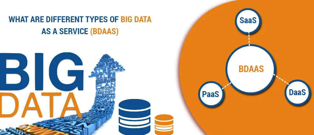 Different Types of Big Data as a Service